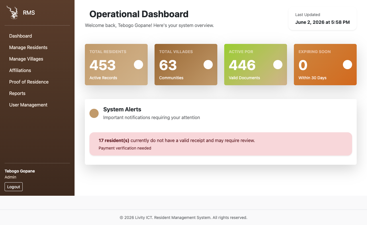 BBTMS — Residential Management System